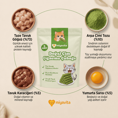 Kedotoys™ Doğal Çim Çiğneme Çubuğu